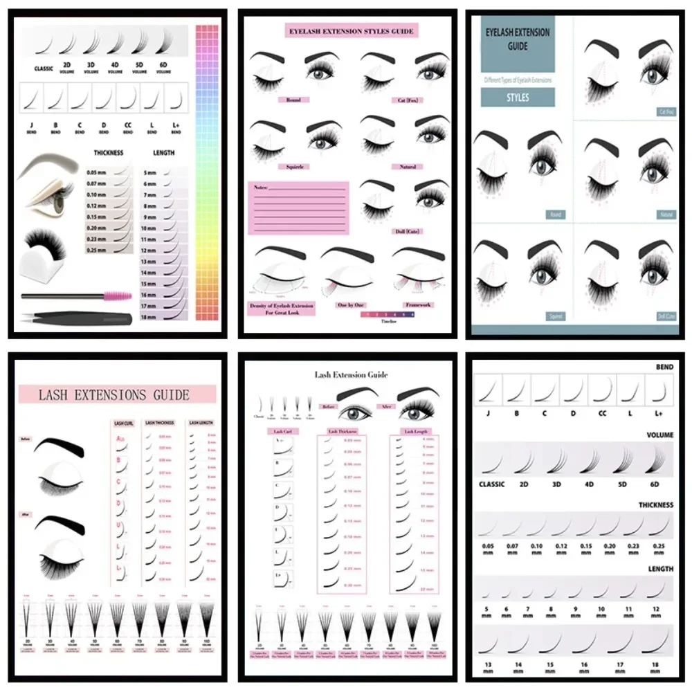 Eyelash Extension - ภาพพิมพ์บนผ้าแคนวาส ความละเอียดสูง โปสเตอร์ติดผนัง คู่มือการต่อขนตา ชุดแบบฟอร์มช่างต่อขนตา ตกแต่งห้องแต่งหน้า