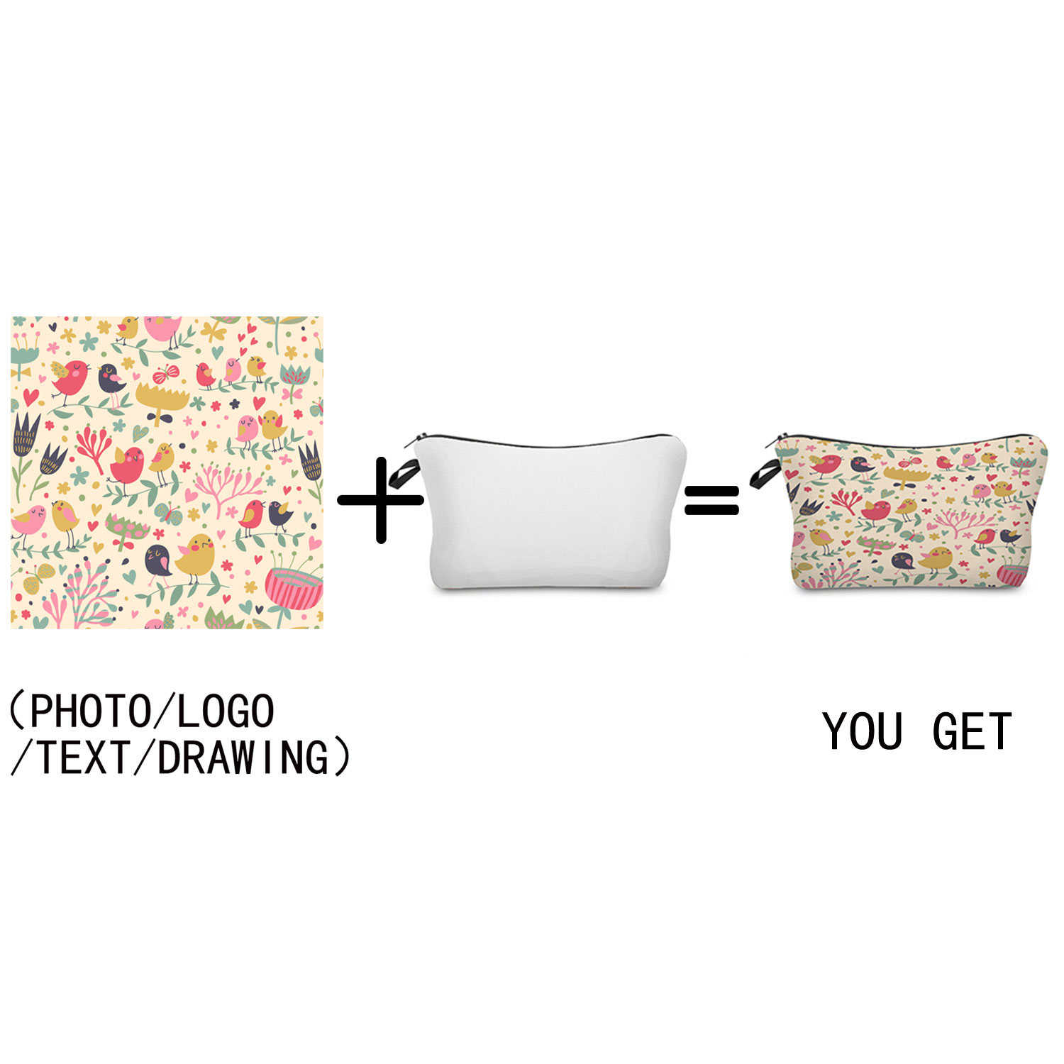 ส่วนบุคคลที่กําหนดเอง DIY โลโก - Beauty Preservation Makeup Bag บทวิจารณ์และราคา