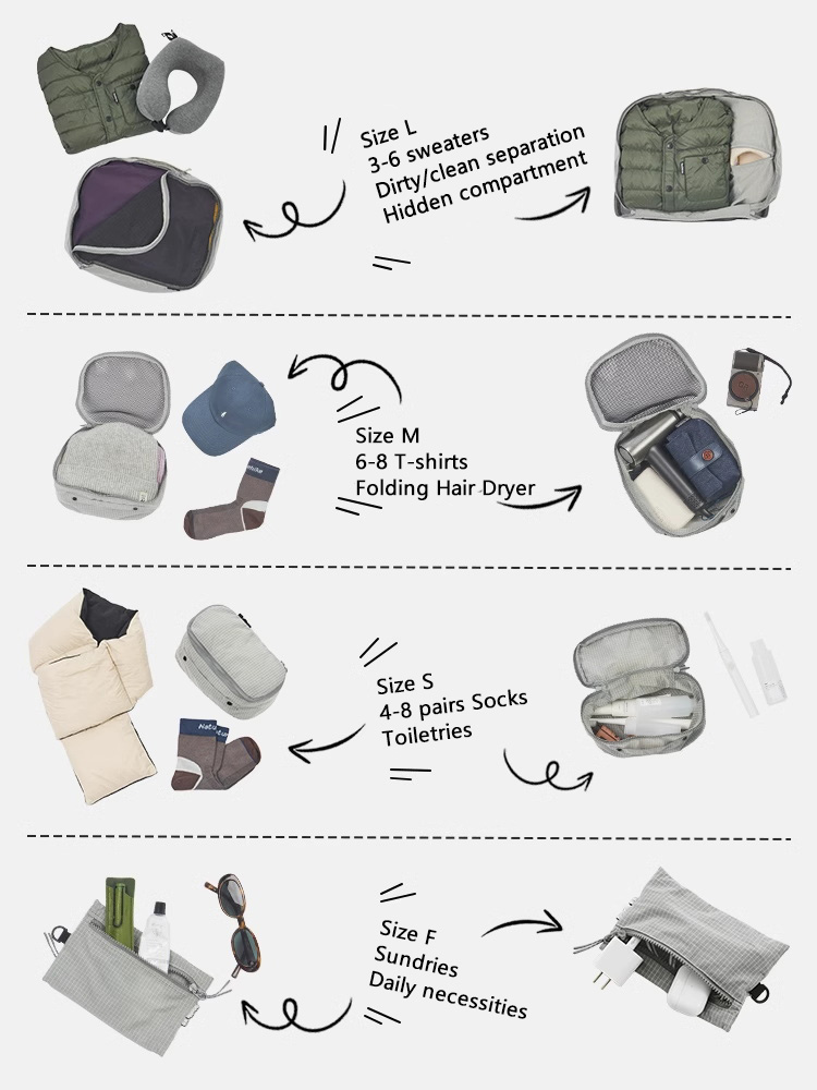Naturehike กระเป๋าใส่ของแบบพกพ - Beauty Preservation Makeup Bag บทวิจารณ์และราคา