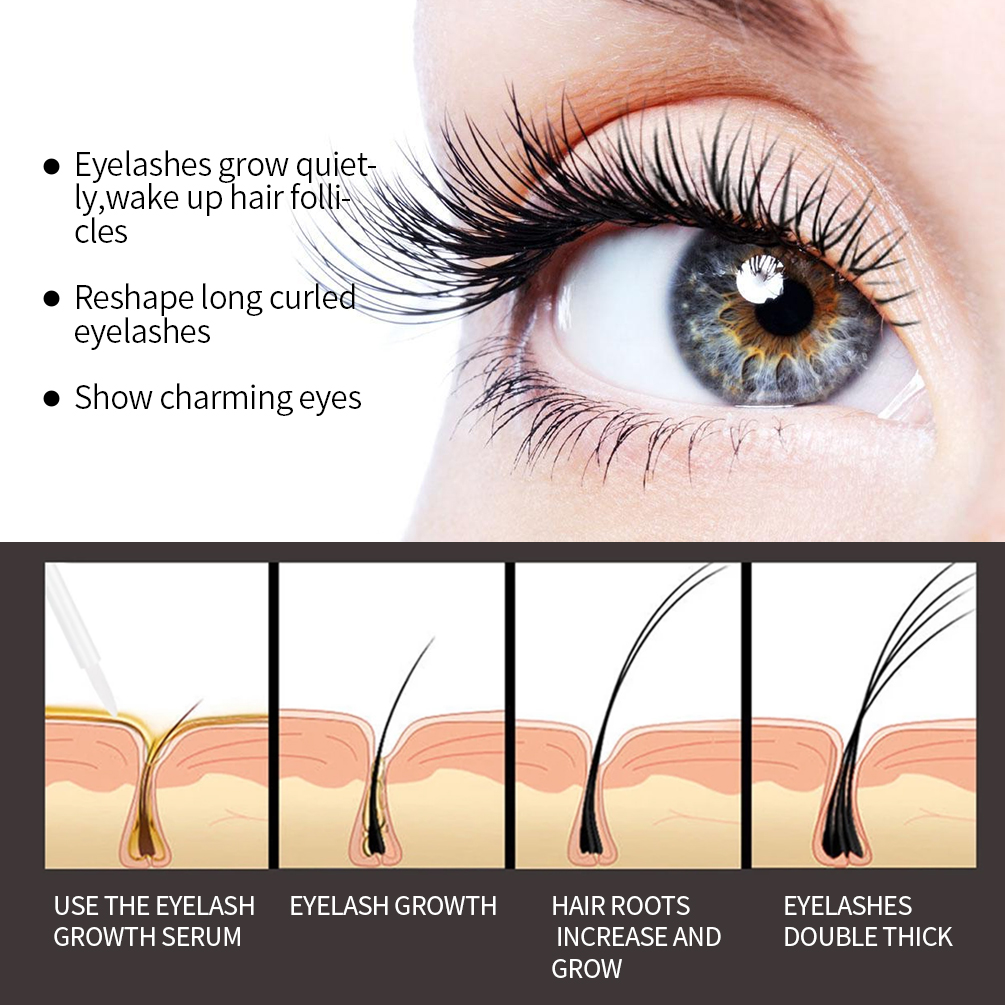 QIBEST เซรั่มบำรุงขนตา เซรั่มบ - Lash Serum Growth บทวิจารณ์และราคา
