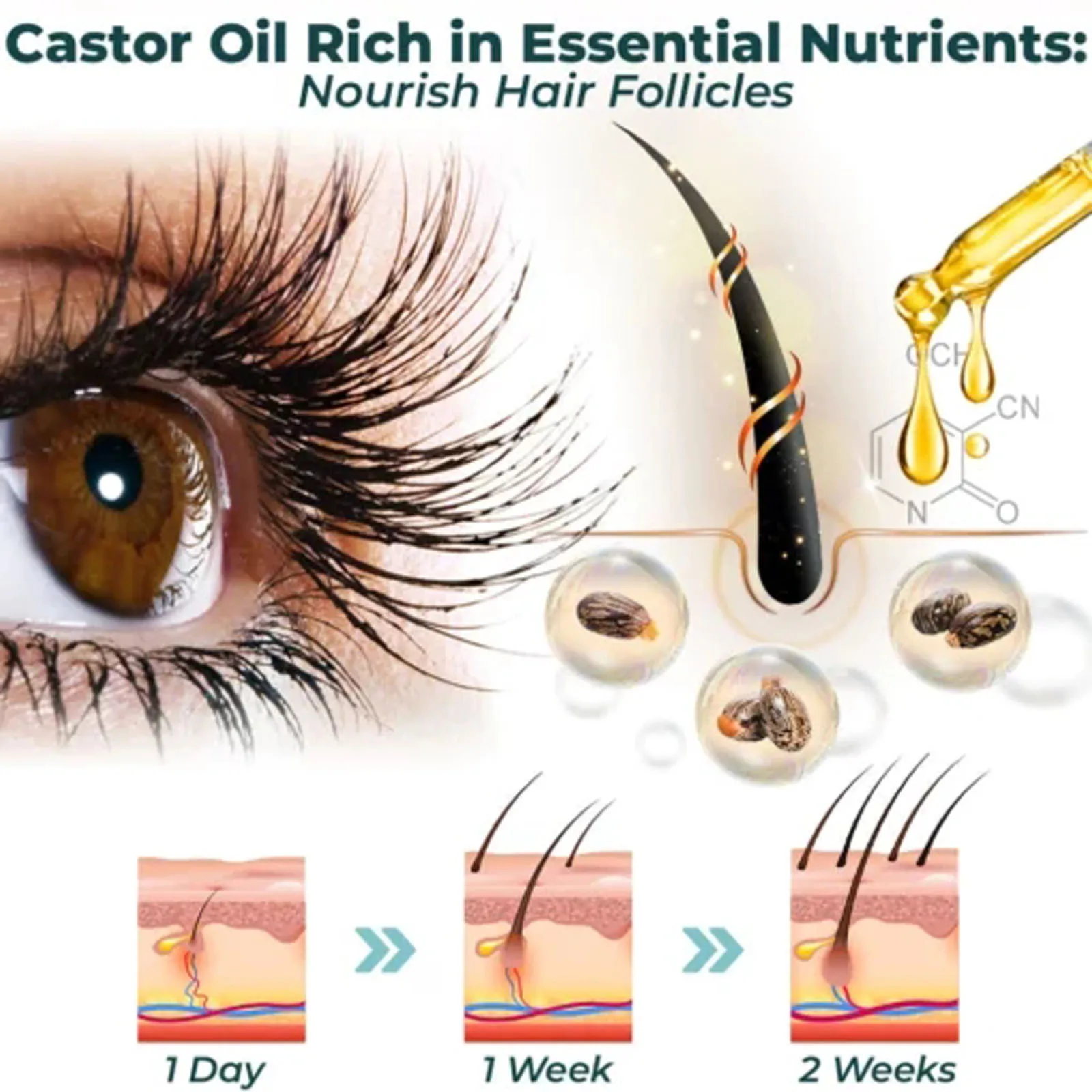 เซรั่มบำรุงขนตา 5 ชิ้น ไบโอติน - Lash Serum Growth บทวิจารณ์และราคา