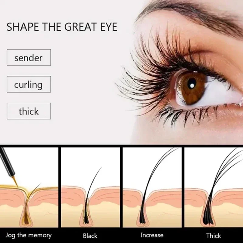 เซรั่มบำรุงขนตาให้เติบโตอย่างร - Lash Serum Growth บทวิจารณ์และราคา